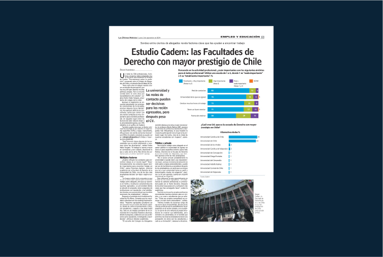 Estudio Cadem: las Facultades de Derecho con mayor prestigio de Chile